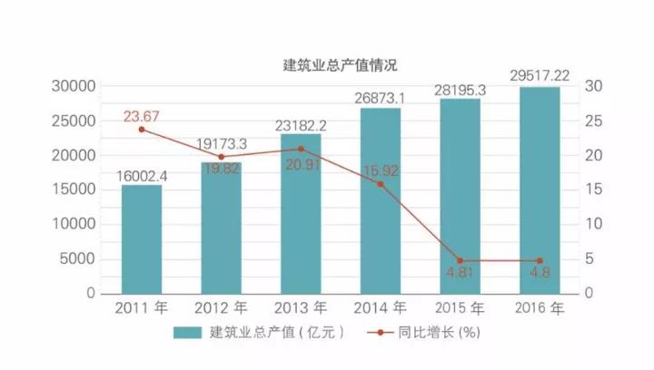 柱状图1.jpg