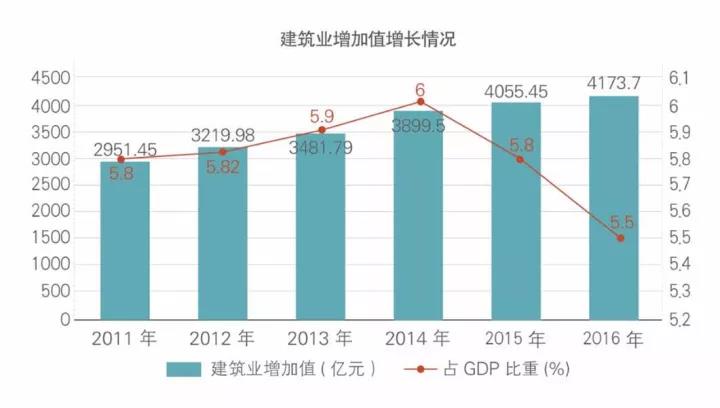 柱状图2.jpg